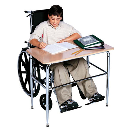    -  Physical_disability.